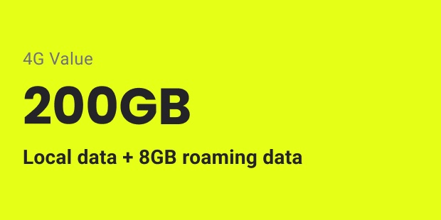 GOMO 4G Value Plan: 200GB Local data + 8GB roaming data