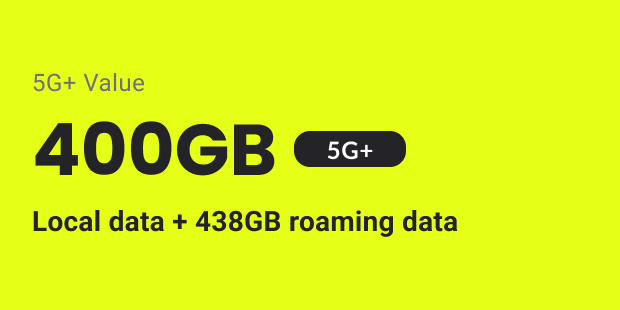 GOMO 5G+ Value Mobile Plan: 400GB 5G+ local data + 438GB roaming data