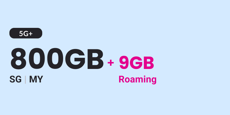 GOMO 5G+ Senior Mobile Plan: 400GB 5G+ local data with 400GB Malaysia + 9GB data roaming
